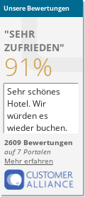 Apart-Hotel Seenelke