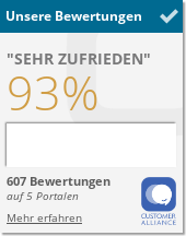 Hotel Café Schacher