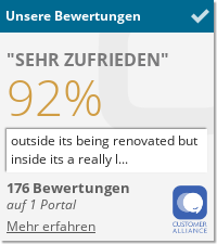 Restaurant - Hotel de Bordeaux