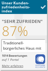 Romantica Hotel Blauer Hecht