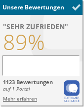 Schlosshotel Karlsruhe