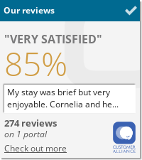 Restaurant + Hôtel de Bordeaux