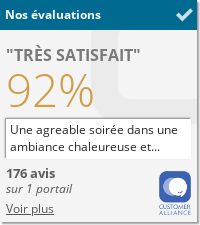 Restaurant - Hotel de Bordeaux