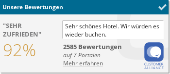 Apart-Hotel Seenelke