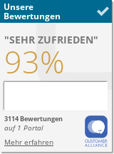 Aparthotel „Am Schloss