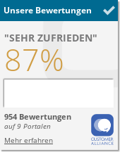 Avenon Privat- Hotel Am Steinberg