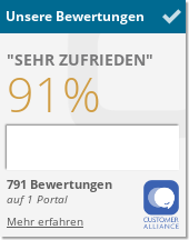 Champerret Heliopolis