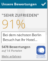 FLOTTWELL BERLIN – Hotel & Residenz am Park