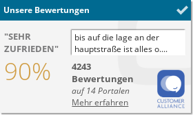 Bewertungen zum Hotel-Gasthof Lerner
