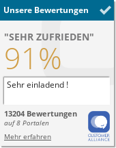 Customer Alliance Bewertung Hotel-Heinz