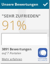 Hotel- Restaurant Astoria