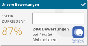 Hotel Weserschlößchen