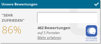 Kur- und Wellnesshotel Schropp