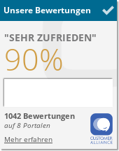 Landhotel Haus Dummicketal