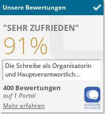 Tagen in Berlin - Jugendgästehaus Hauptbahnhof