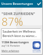 Parkhotel Krähennest