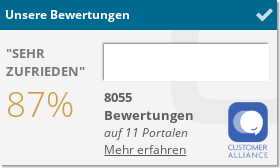 Schick Hotel City Central