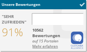 Schick Hotel Stefanie