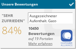 Top bewertet: SORAT Hotel Berlin – über 20 Bewertungsportale