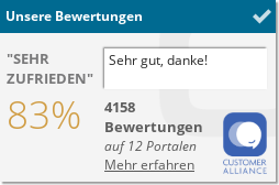 SORAT Hotel Brandenburg