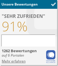 Waldhotel Rennsteighöhe