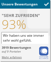 Wellnesshotel Meerlust Bewertungen
