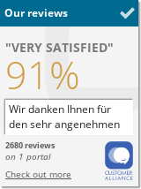 Aparthotel Altes Dresden