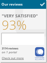 Aparthotel „Am Schloss