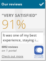 Aparthotel Münzgasse