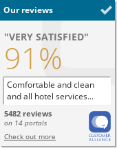 FLOTTWELL BERLIN – Hotel & Residenz am Park