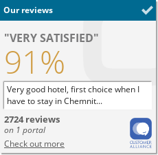 Hotel an der Oper Chemnitz