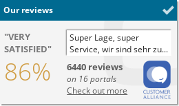 SORAT Insel-Hotel Regensburg