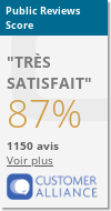 Read all reviews about Hôtel Atlantique