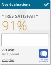 Champerret Heliopolis