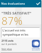 Le Chalet de la Forêt