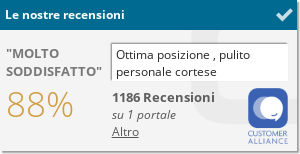 Le 21 Hôtel de France