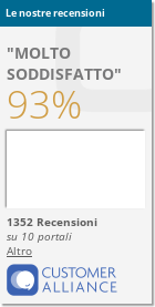 SANTA CHIARA BOUTIQUE HOTEL