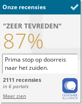 Le Chalet de la Forêt