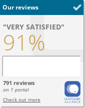 Champerret Heliopolis